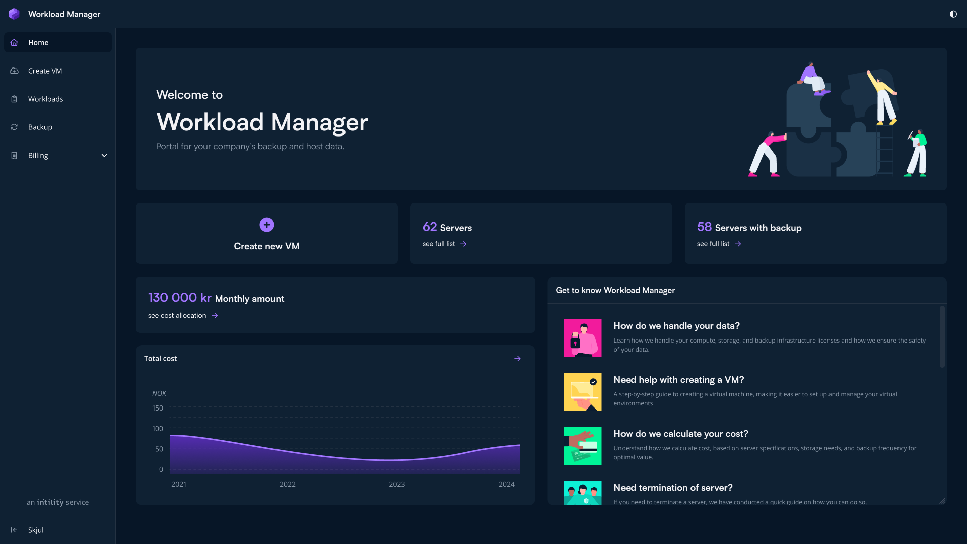 Screenshot of the application Workload Manager